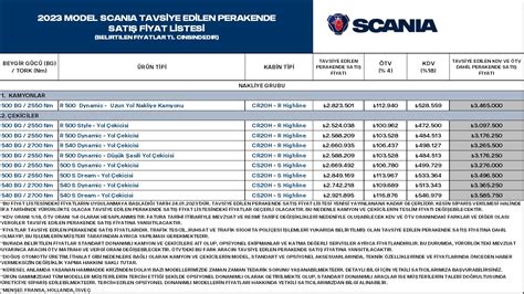 Scania Fiyat Listesi